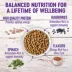 Wellness® Complete Health Small Breed Puppy Dry Dog Food - Natural image thumbnail 5