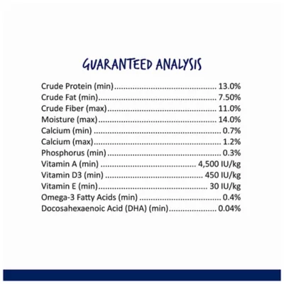 Product Vitakraft® Menu Cockatiel Food