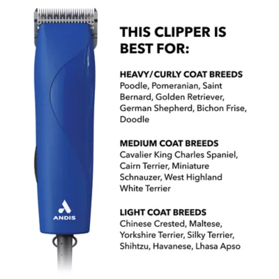 Andis EasyClip Groom Pet Hair Clipper