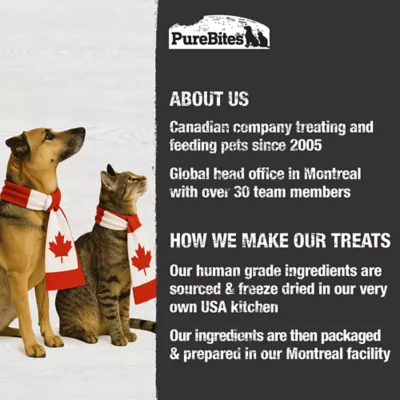 Product Purebites® Freeze Dried Dog Treat - Duck