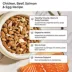 Freshpet® Vital™ Grain Free Complete Meals Chicken, Beef, Salmon & Egg Adult Dog Food image thumbnail 5