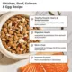 Product Freshpet® Vital™ Grain Free Complete Meals Chicken, Beef, Salmon & Egg Adult Dog Food