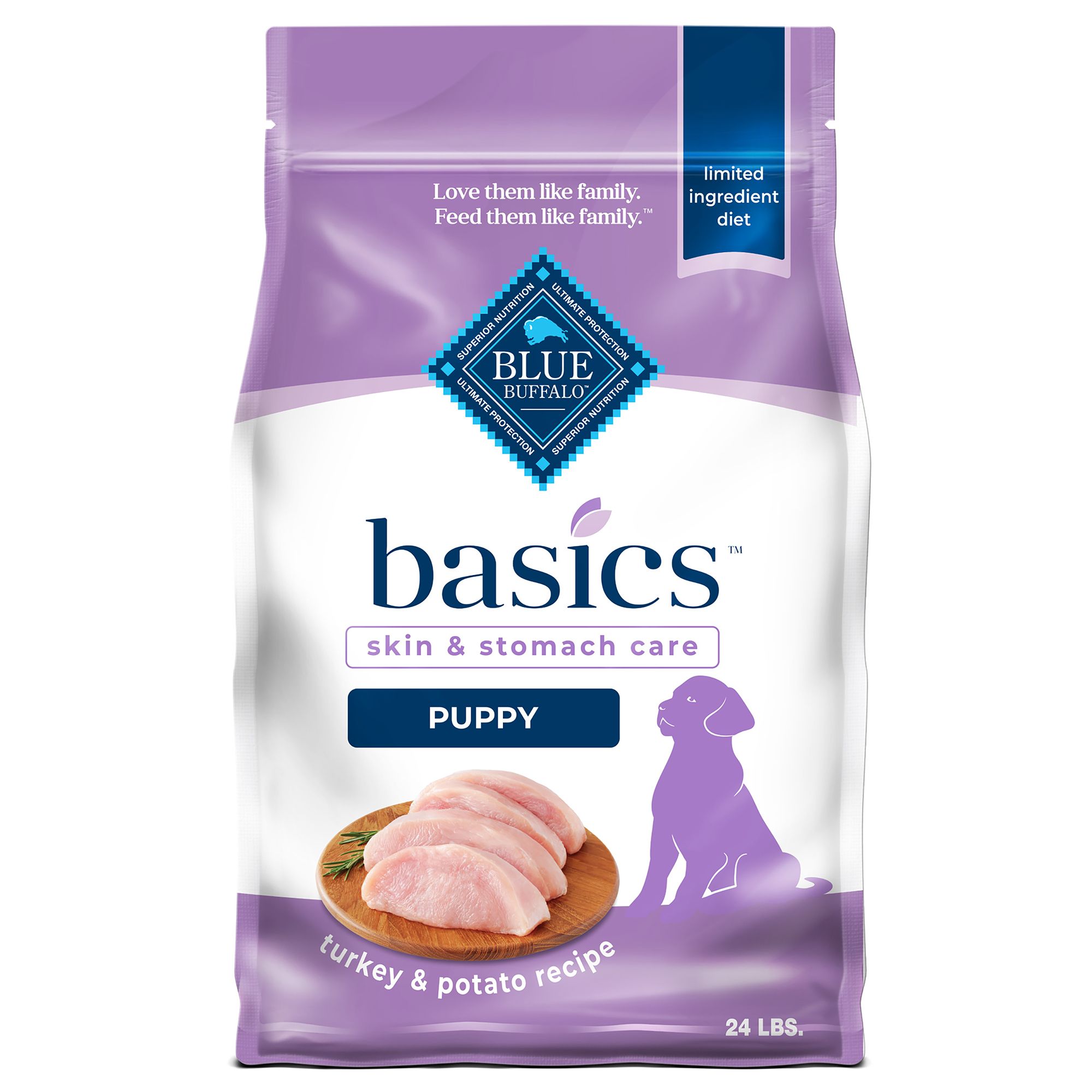 Blue buffalo 2025 basics puppy food