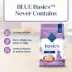 Blue Buffalo® Basics™ Skin & Stomach Care Puppy Dry Dog Food - Turkey & Potato image thumbnail 6