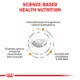 Product Royal Canin® Veterinary Diet Canine Urinary SO Adult Dry Dog Food