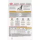 Product Royal Canin® Veterinary Diet Canine Urinary SO Adult Dry Dog Food