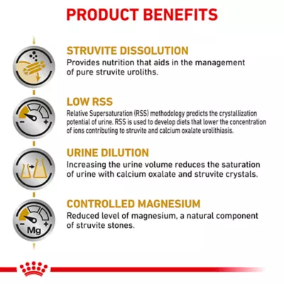 Product Royal Canin® Veterinary Diet Canine Urinary SO Adult Dry Dog Food