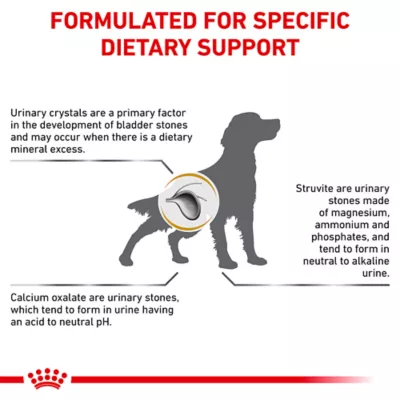 Product Royal Canin® Veterinary Diet Canine Urinary SO Adult Dry Dog Food