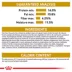 Royal Canin® Veterinary Diet Canine Urinary SO Adult Dry Dog Food image thumbnail 8