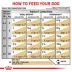Royal Canin® Veterinary Diet Canine Urinary SO Adult Dry Dog Food image thumbnail 9