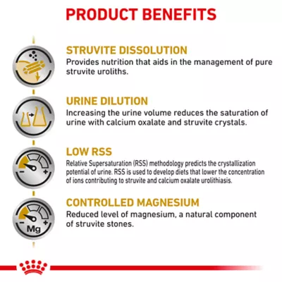 Product Royal Canin® Veterinary Diet Feline Urinary SO Adult Dry Cat Food