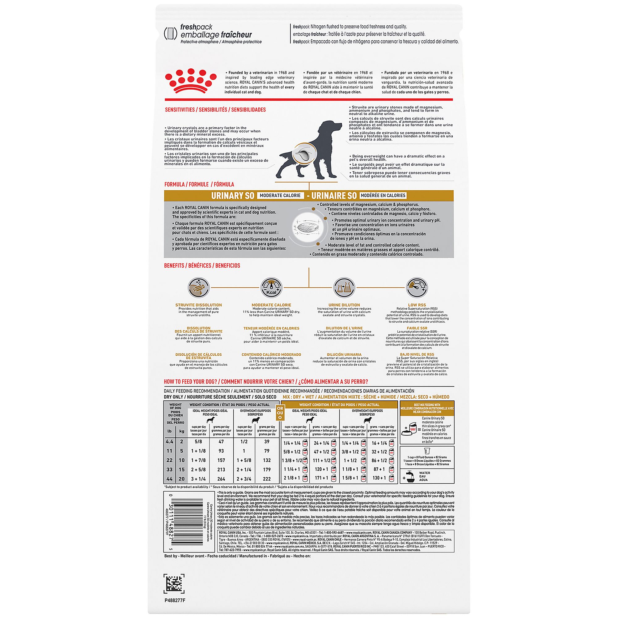 Royal Canin Veterinary Diet Urinary So Trade Moderate Calorie Dog Food Dog Veterinary Diets Petsmart