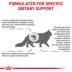 Royal Canin® Veterinary Diet Feline Urinary SO Adult Dry Cat Food  Moderate Calorie image thumbnail 4