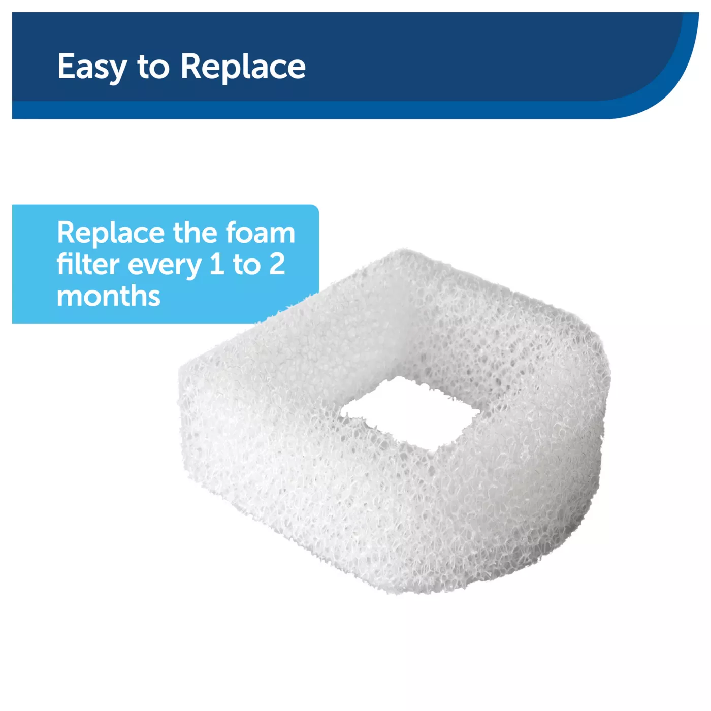 PetSafe 2 Pack Drinkwell Replacement Foam Filters