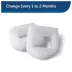 PetSafe® Drinkwell Replacement Foam Water Fountain Filters for Water Dispensers - 2 Pack image thumbnail 5