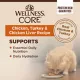 Product Wellness® CORE® Cat Food - Natural, Grain Free