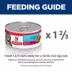 Hill's® Science Diet® Adult Wet Cat Food - Dinner, 5.5 oz image thumbnail 4