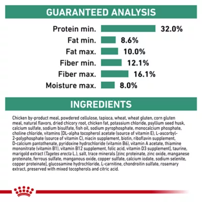 Mrx rc feline satiety support best sale