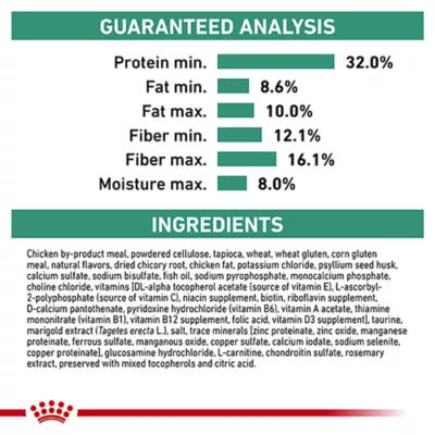 Product Royal Canin® Veterinary Diet Feline Satiety Support Adult Dry Cat Food