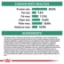Royal Canin(R) Veterinary Diet Satiety Support Adult Dry Dog Food - Weight Management image thumbnail 7