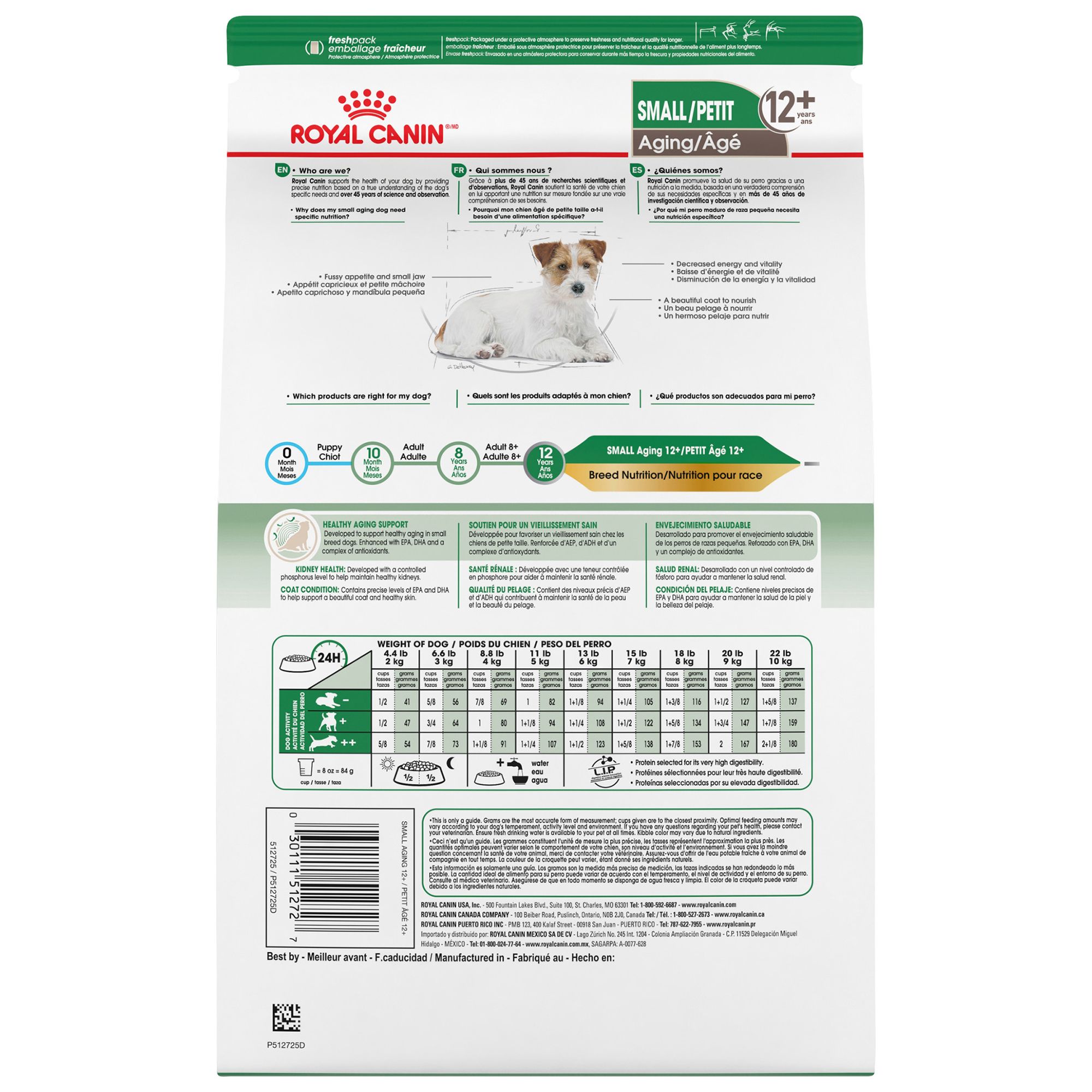 Royal Canin Mini Adult дозировка