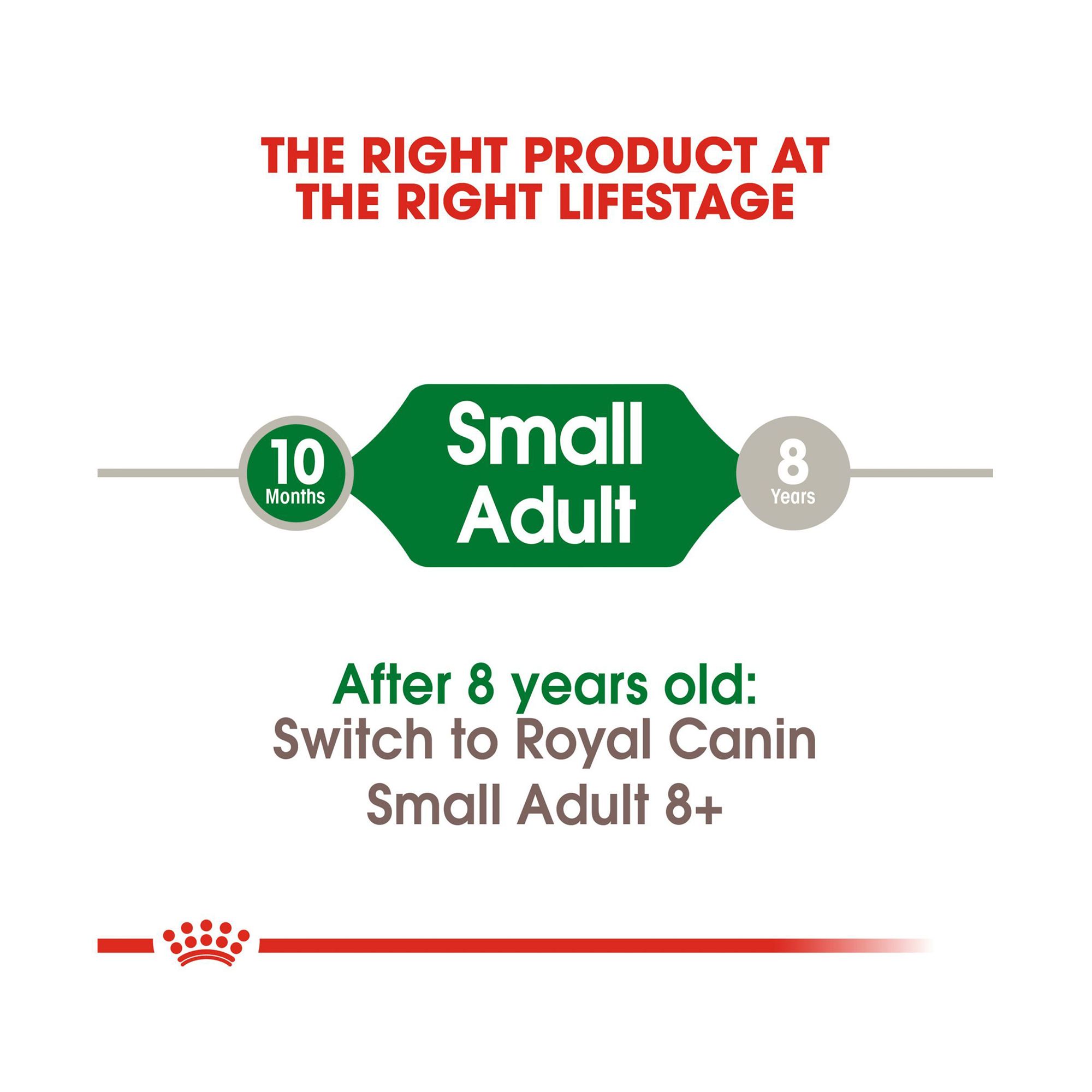 royal canin coupons petsmart