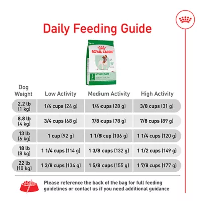 Product Royal Canin Size Health Nutrition Small Breed Adult Dry Dog Food