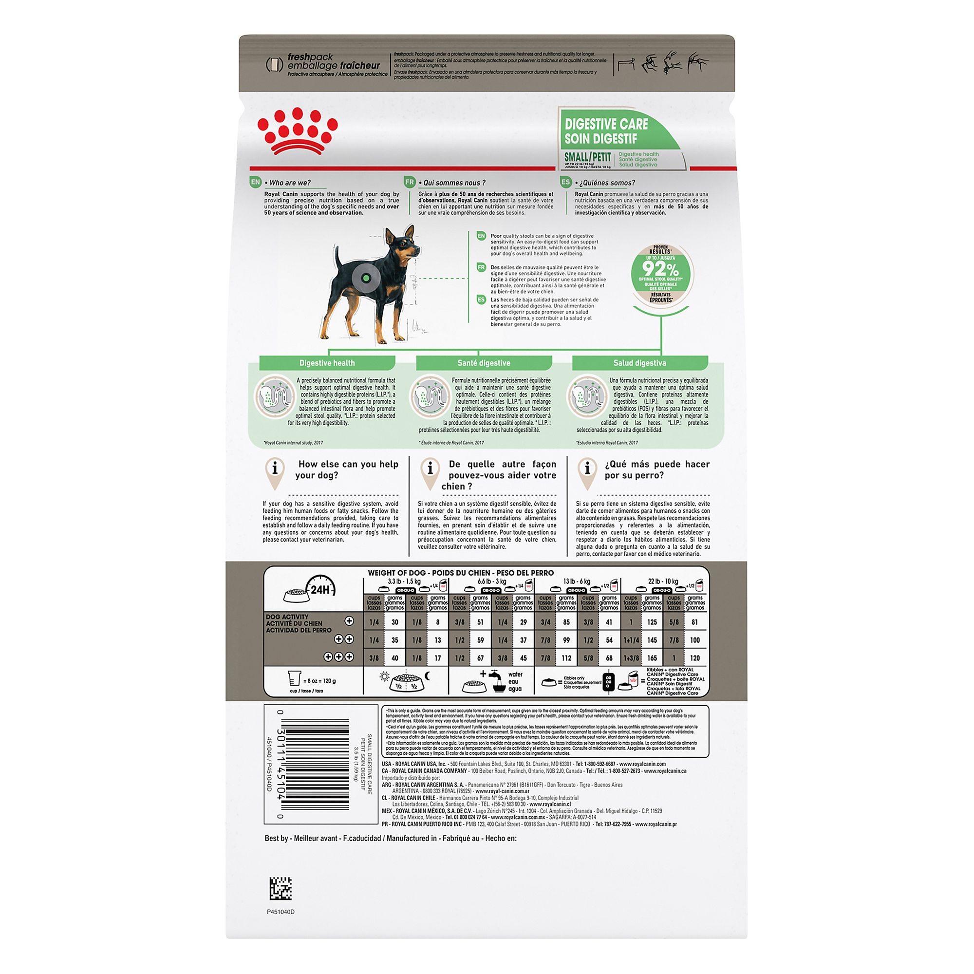 royal canin small digestive care