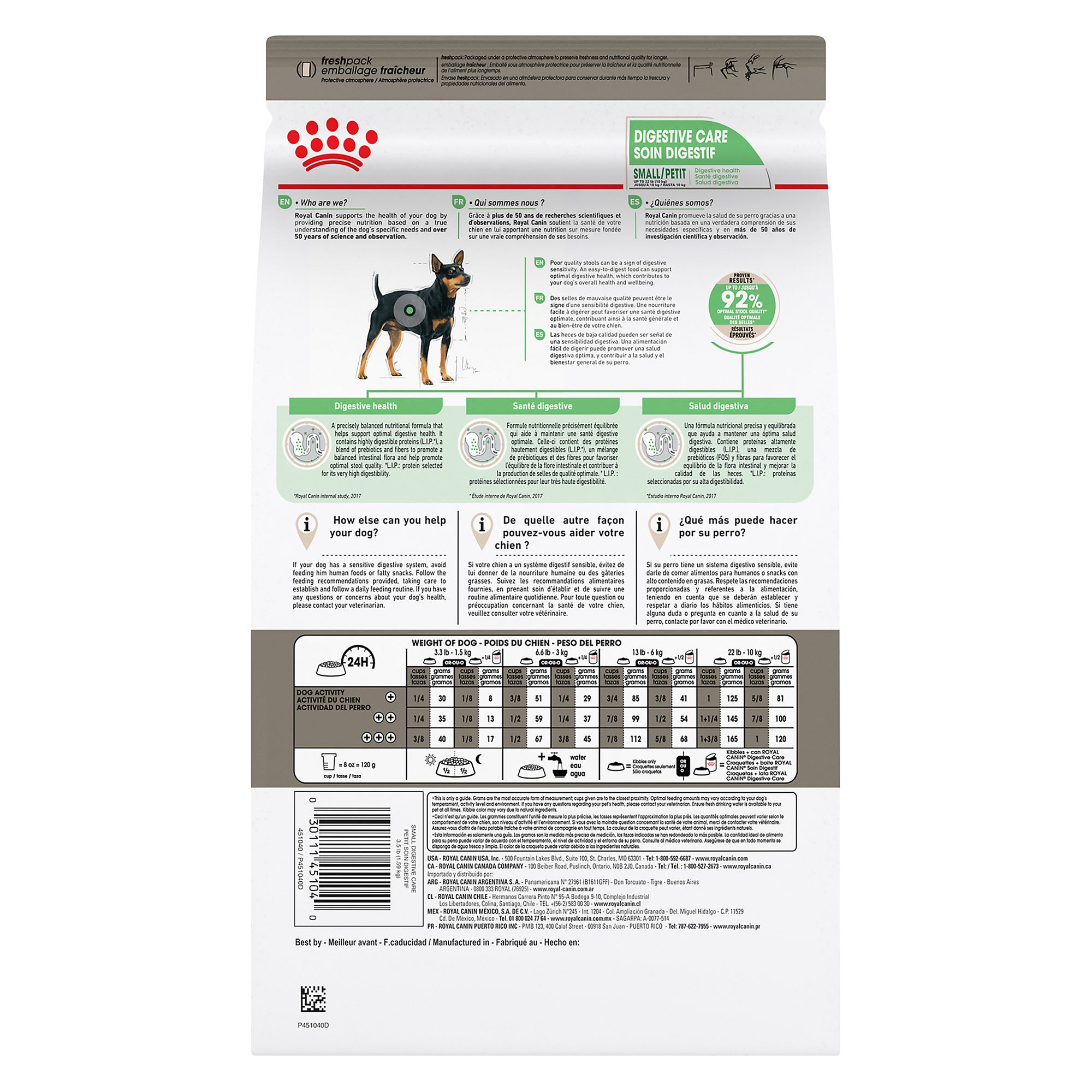 royal canin digestive care small dogs