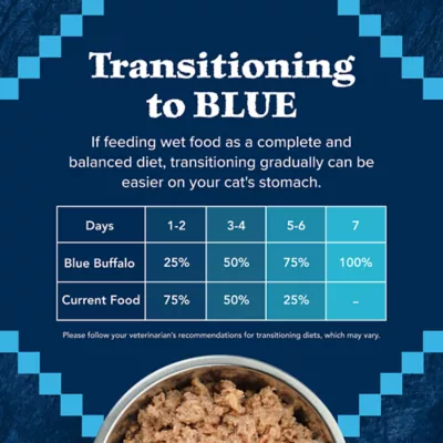 Product Blue Buffalo Wilderness Adult Wet Cat Food - Grain Free, Natural