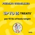 Temptations Adult Cat Treats - All Natural Free Range Chicken Flavour image thumbnail 6
