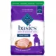 Product Blue Buffalo® Basics™ Skin & Stomach Care Adult Dog Dry Food - Grain Free, Turkey & Potato