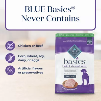 Product Blue Buffalo® Basics™ Skin & Stomach Care Adult Dog Dry Food - Grain Free, Turkey & Potato