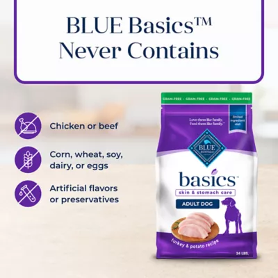 Product Blue Buffalo® Basics™ Skin & Stomach Care Adult Dog Dry Food - Grain Free, Turkey & Potato