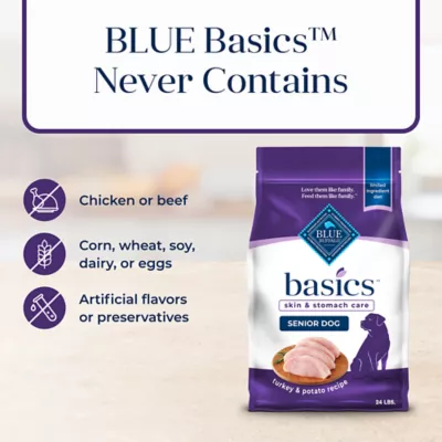 Product Blue Buffalo® Basics™ Skin & Stomach Care Senior Dry Dog Food - Turkey & Potato, 4 lb