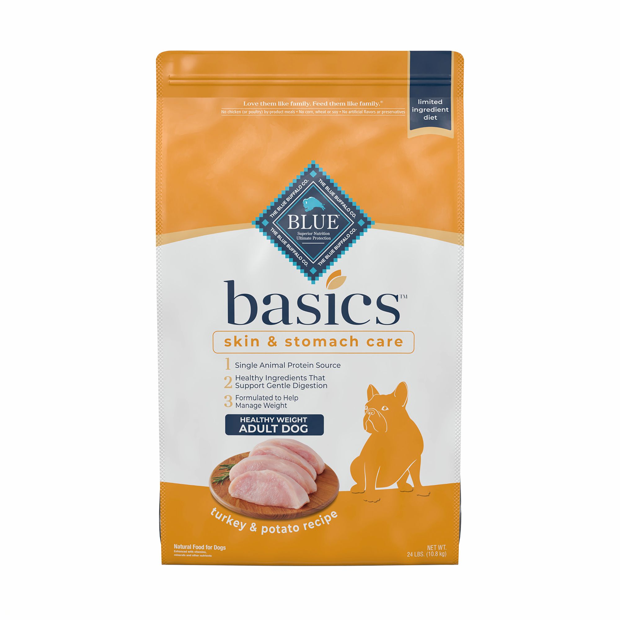 blue sensitive stomach dog food