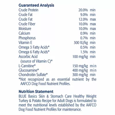Product Blue Buffalo® Basics™ Skin & Stomach Care Healthy Weight Adult Dry Dog Food - Turkey & Potato