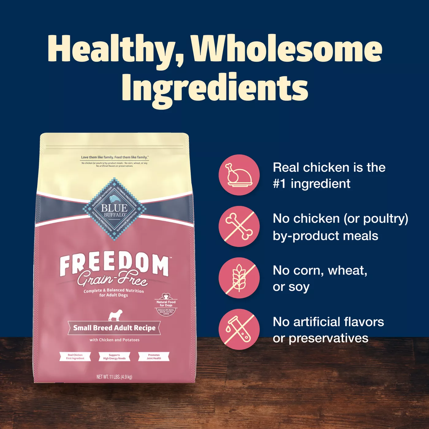 Blue Buffalo Freedom Small Breed Adult Dry Dog Food Grain Free Chicken