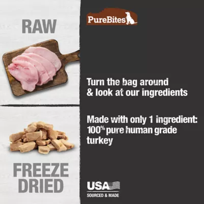 Product PureBites® Freeze Dried Dog Treat - Turkey