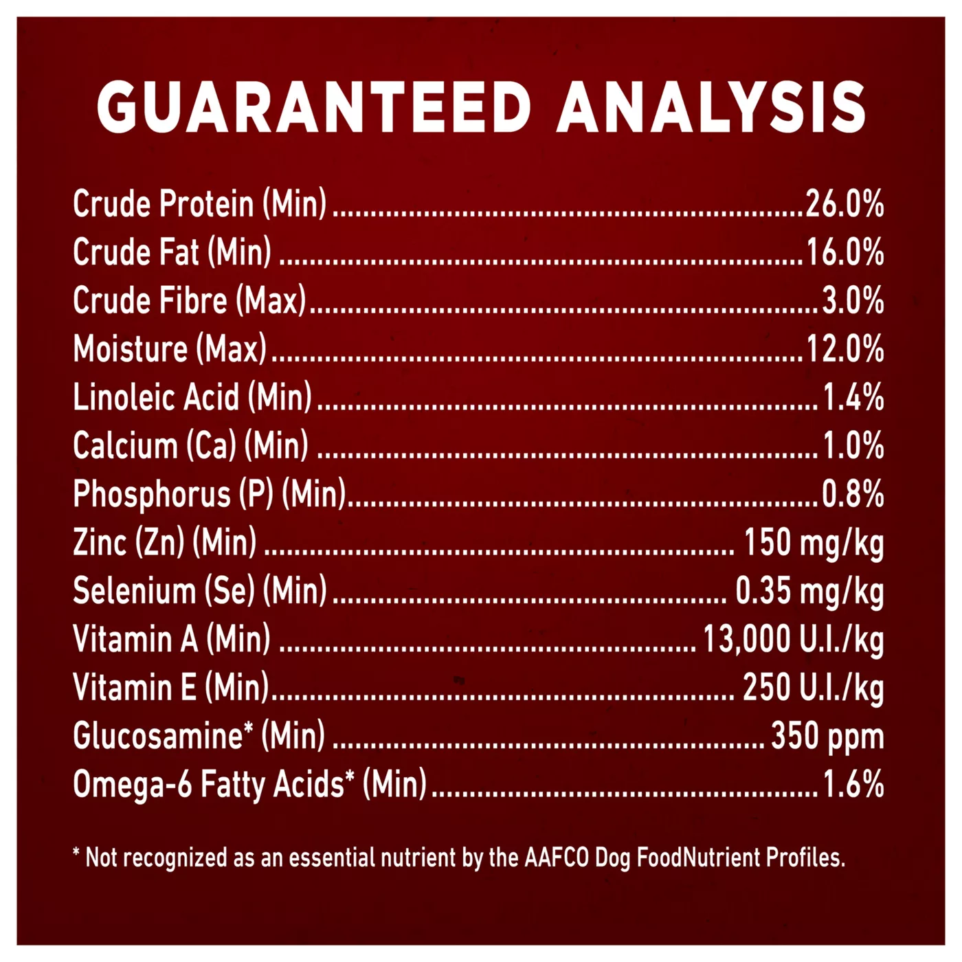 Beneful dog food nutrition facts hotsell