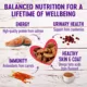 Product Wellness® Sliced Cat Food - Natural, Grain Free