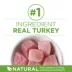 Purina ONE +Plus Advantage Indoor Dry Cat Food - Turkey image thumbnail 2