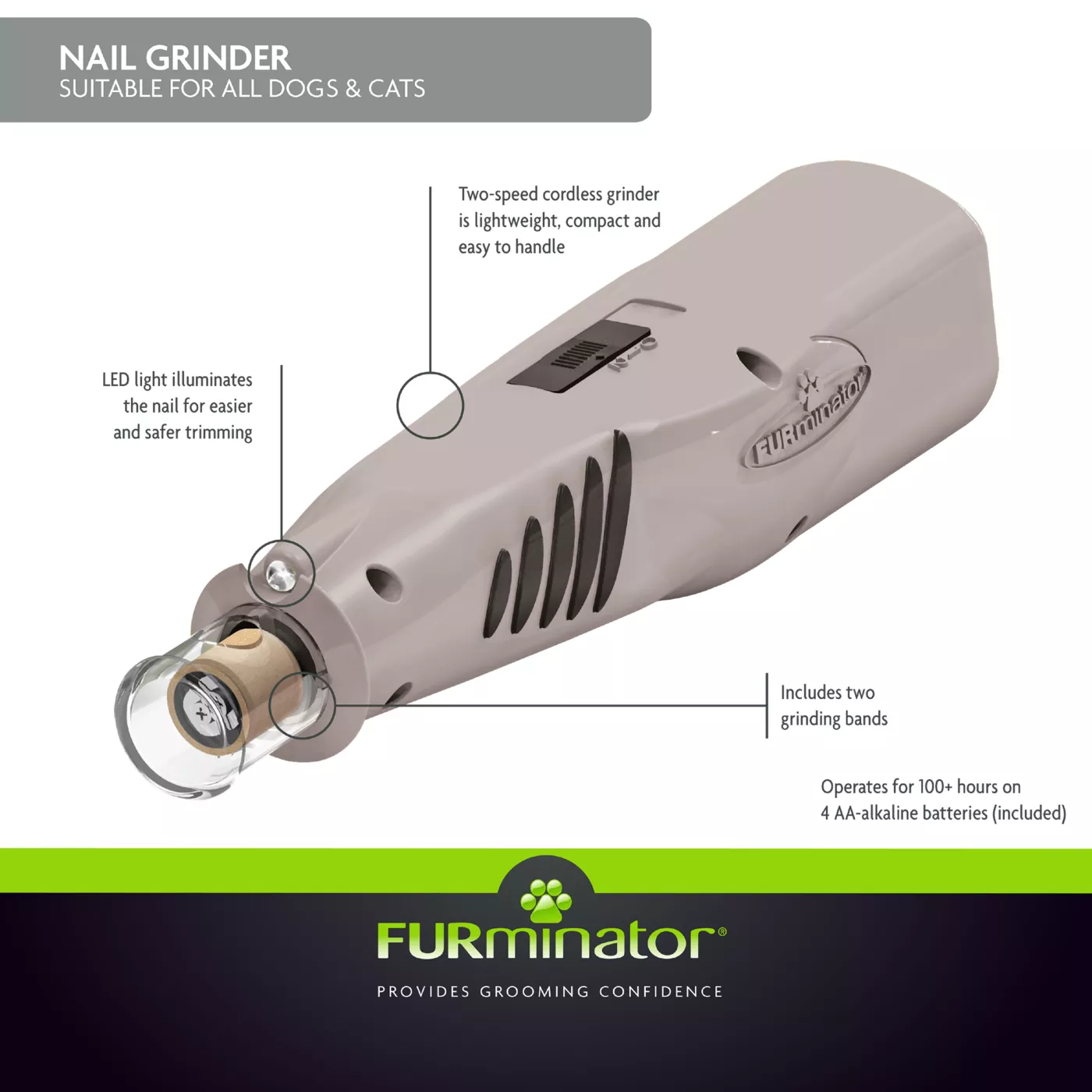 FURminator Dog Nail Grinder