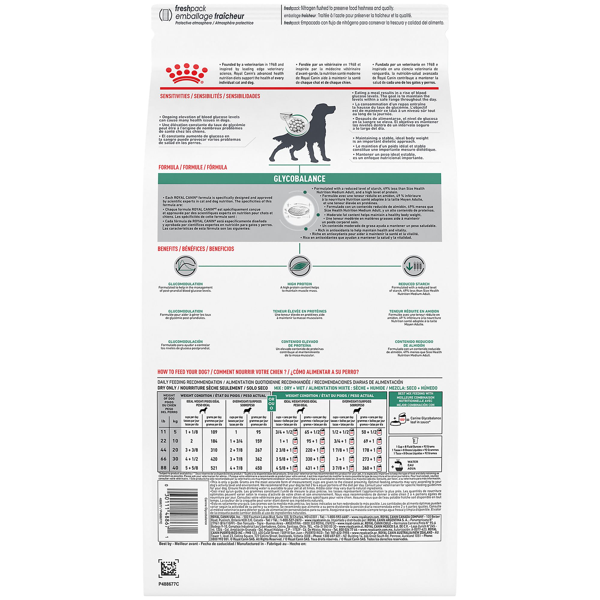 royal canin glycobalance cat food petsmart