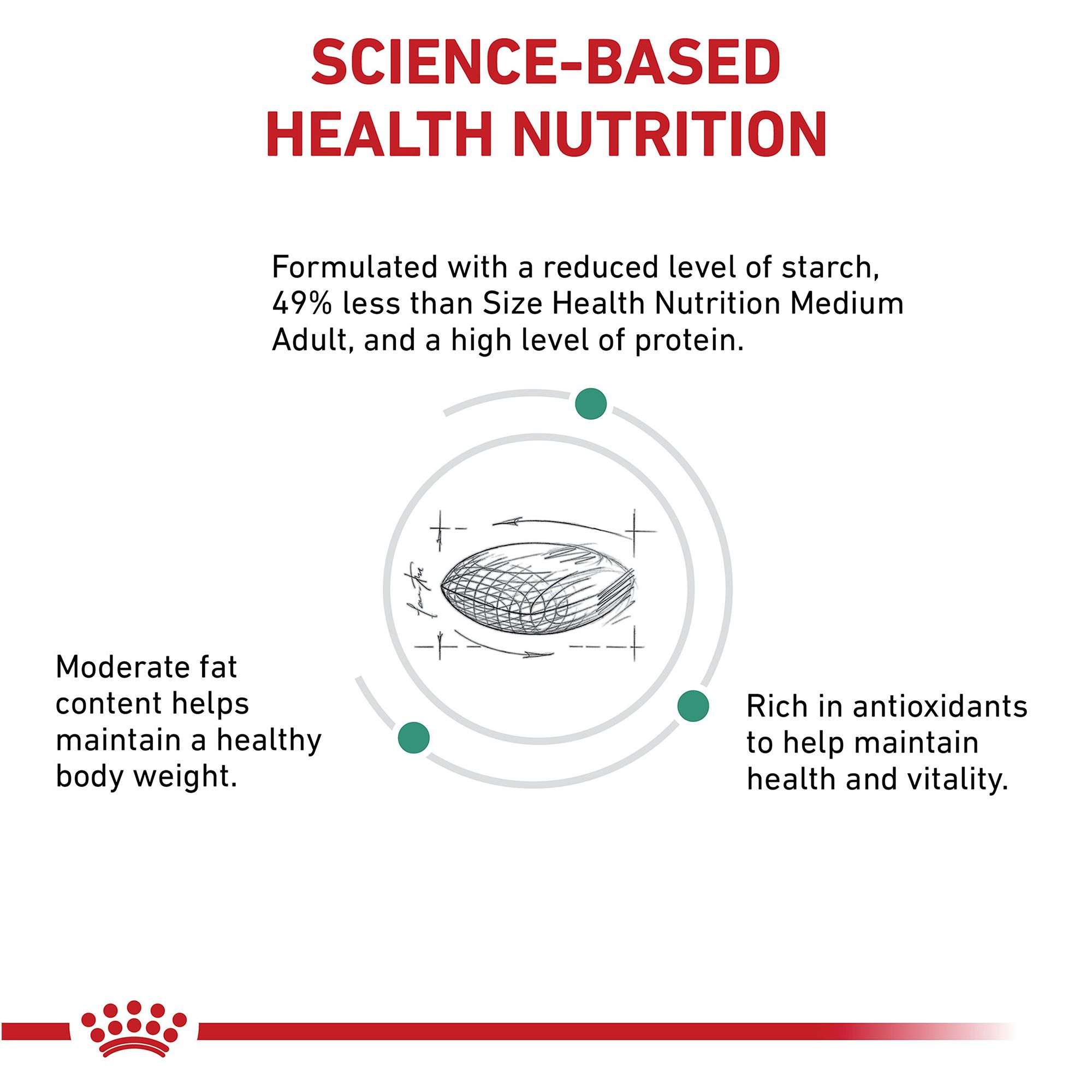 royal canin glycobalance