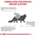 Royal Canin® Veterinary Diet Feline Glycobalance Adult Dry Cat Food image thumbnail 4