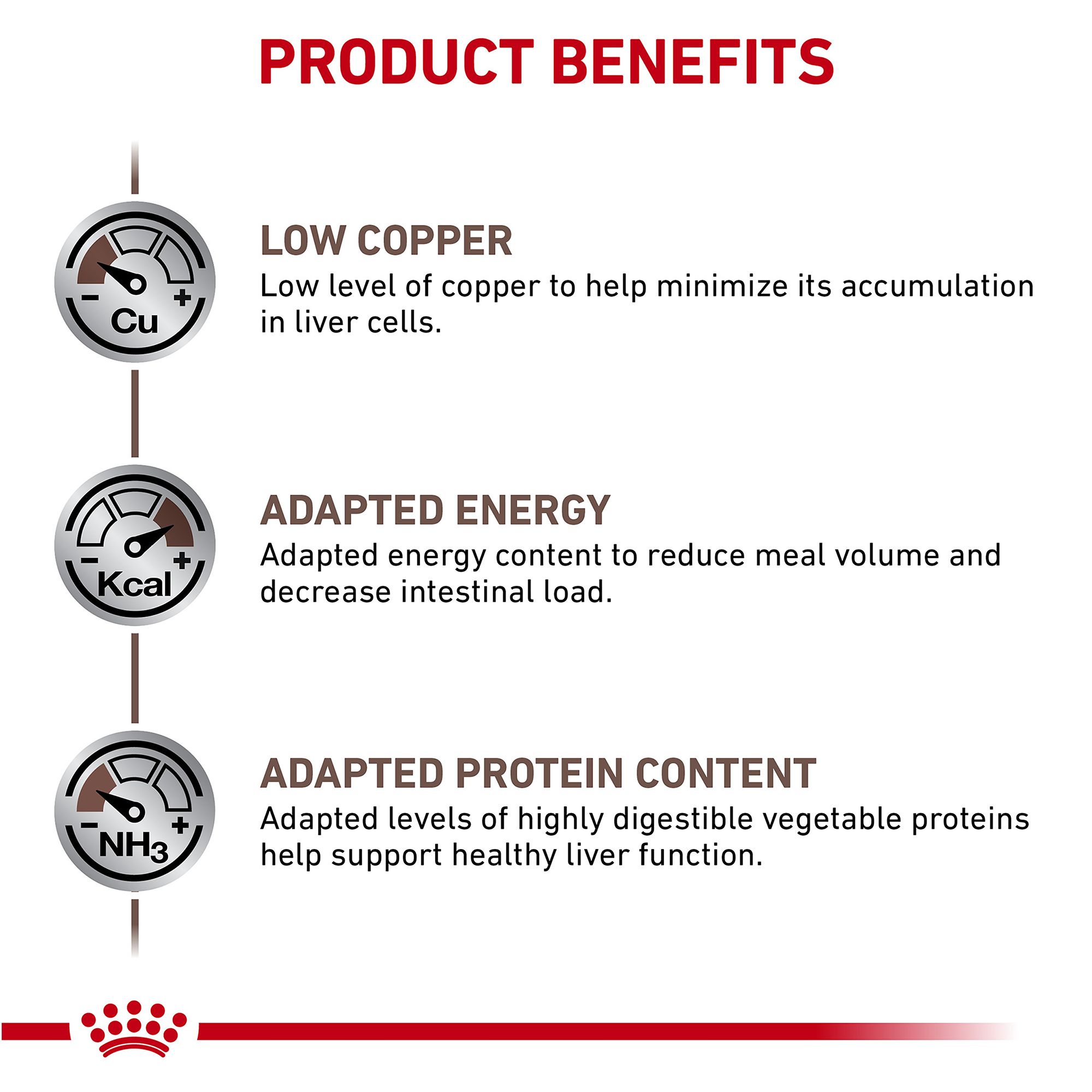 royal canin veterinary diet hepatic