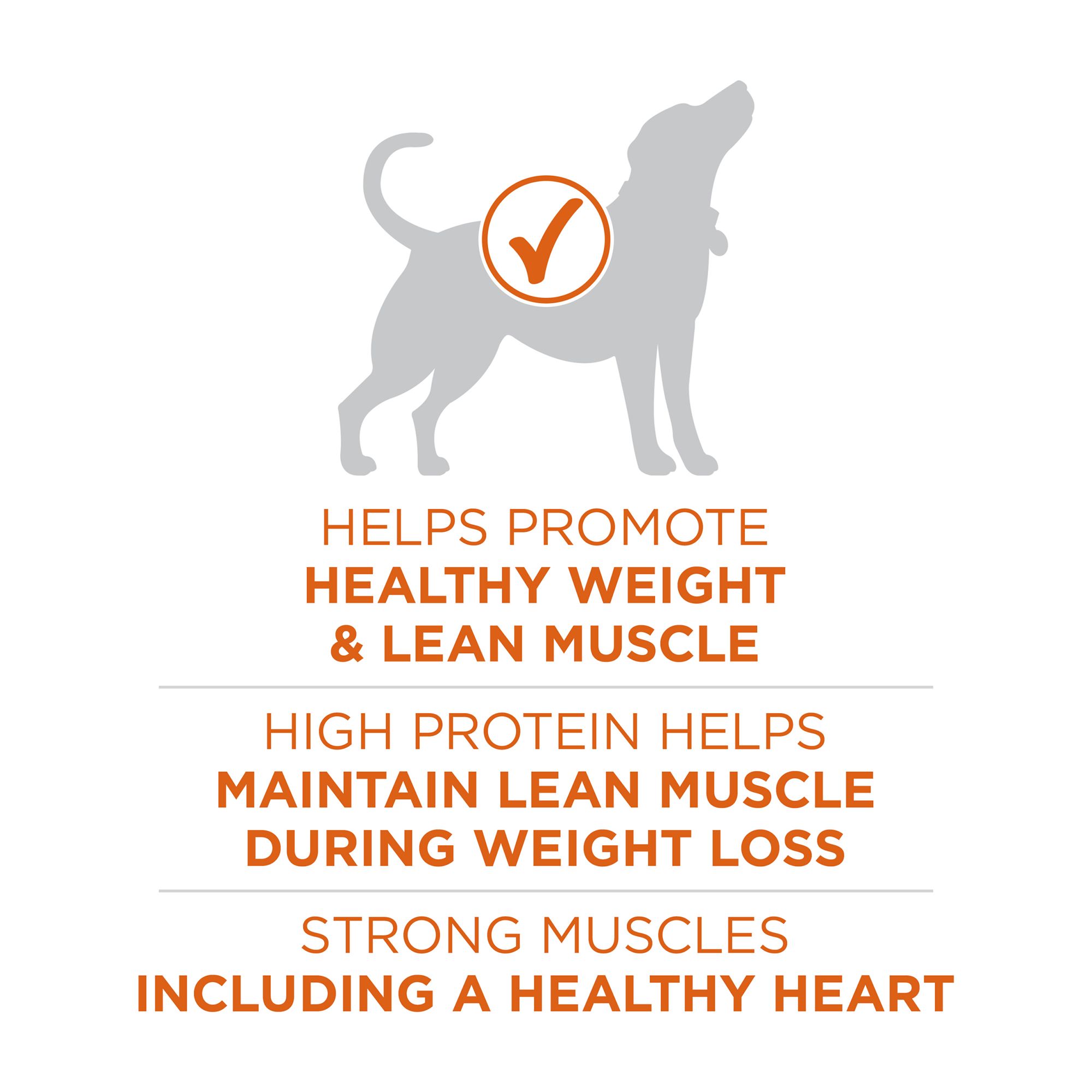 purina one smartblend weight management