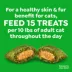 Greenies™ Feline Greenies SmartBites Skin and Fur Health Adult Cat Treats - Chicken image thumbnail 6