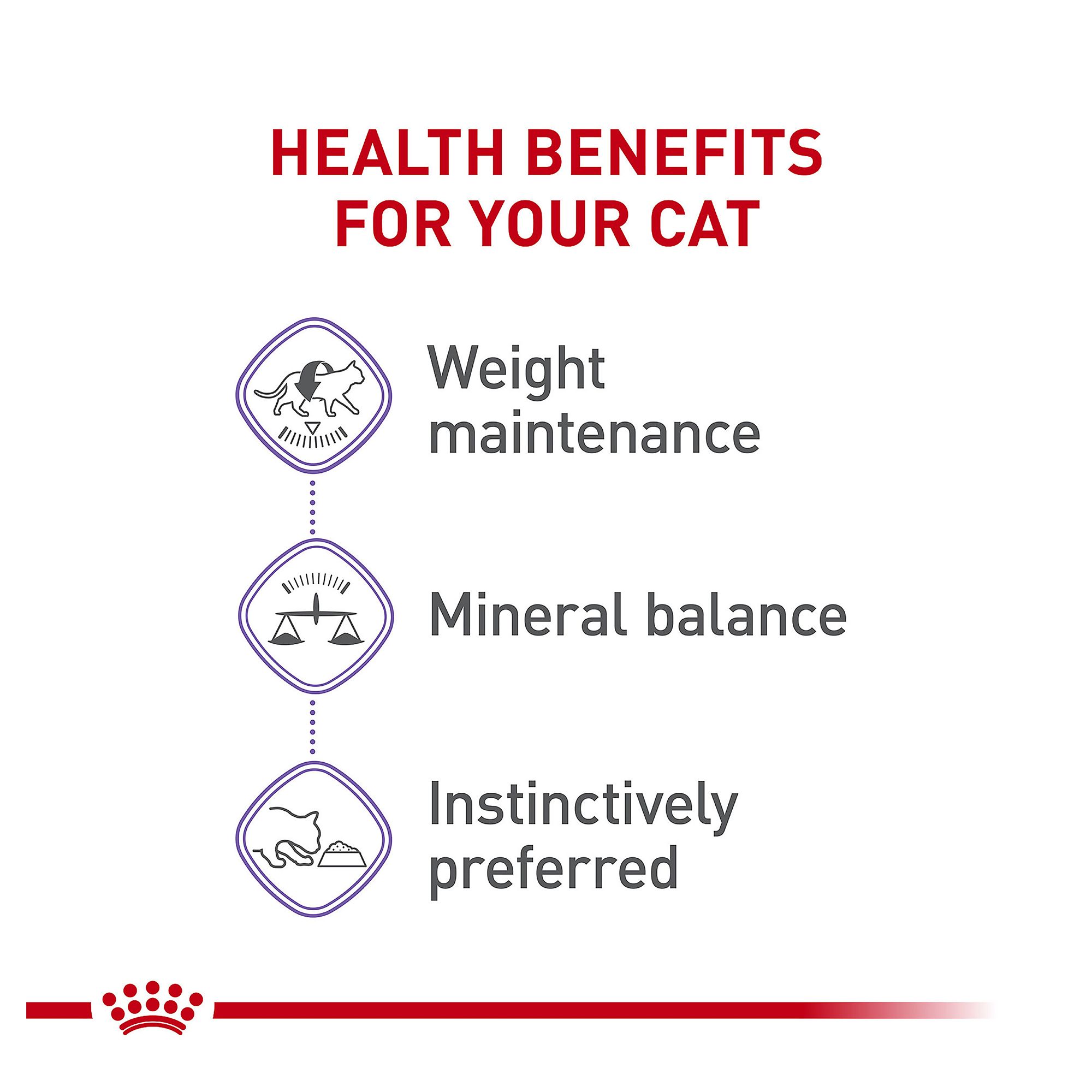 Royal Canin Feline Health Nutrition Trade Spayed Neutered Adult Cat Food Cat Wet Food Petsmart